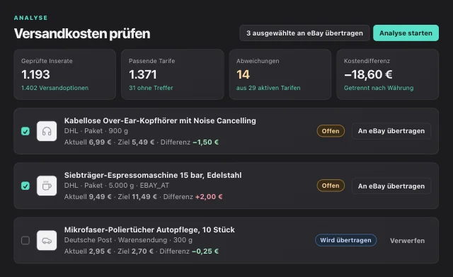 Versandanalyse in eOptima: eBay-Versandkosten mit DHL- und Deutsche-Post-Tarifen abgleichen, mit Kostendifferenz je Angebot