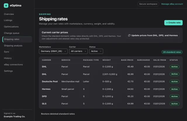 eOptima screenshot “Shipping rates”: Shipping rates per marketplace with weight, prices, and validity (demo values).