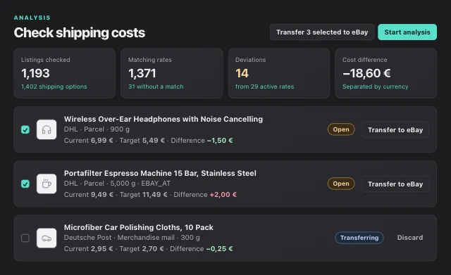 Shipping analysis in eOptima: match eBay shipping costs against DHL and Deutsche Post rates, with the cost difference per listing