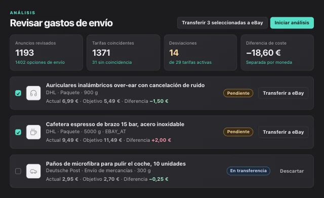 Análisis de envíos en eOptima: comparar los gastos de envío de eBay con tarifas de DHL y Deutsche Post, con la diferencia de coste por anuncio