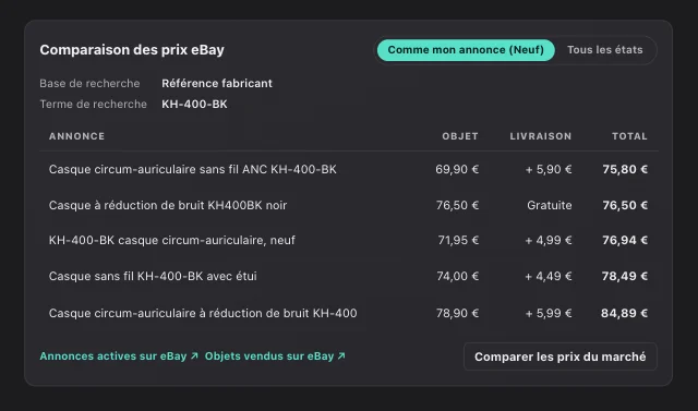 Capture d'écran eOptima « Comparaison des prix du marché » : Les cinq annonces actives les moins chères sur eBay, avec prix total livraison incluse.