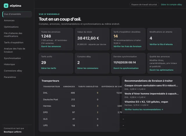 Capture d'écran eOptima « Vue d'ensemble » : La vue d'ensemble regroupe annonces, valeur du stock, livraison et modifications en attente (données de démonstration).