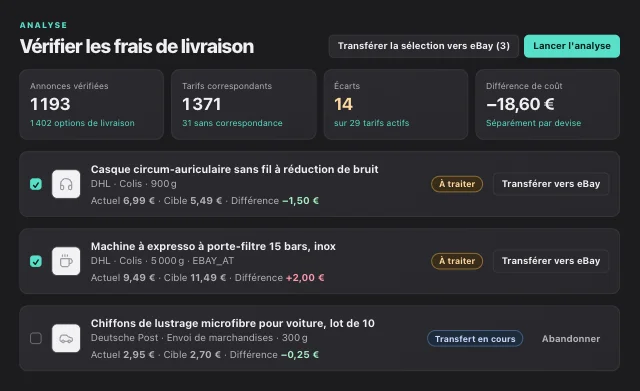 Analyse des frais de livraison dans eOptima : comparer les frais de livraison eBay aux tarifs DHL et Deutsche Post, avec l'écart de coût par annonce