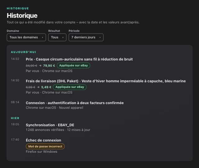 Capture d'écran eOptima « Historique » : L'historique : chaque modification avec avant → après, origine et confirmation par eBay.