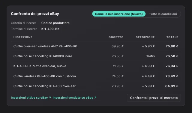 Confronto dei prezzi di mercato in eOptima: le cinque inserzioni eBay attive più economiche con prezzo dell'articolo, spedizione e prezzo totale