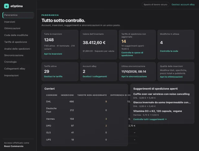 Screenshot di eOptima “Panoramica”: La panoramica riunisce inserzioni, valore dell'inventario, spedizioni e modifiche aperte (dati dimostrativi).