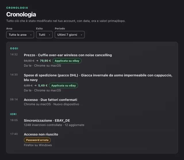 Screenshot di eOptima “Cronologia”: La cronologia: ogni modifica con prima → dopo, origine e conferma da parte di eBay.
