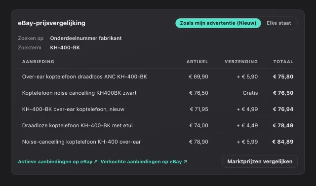 eOptima-screenshot “Marktprijsvergelijking”: De vijf goedkoopste actieve aanbiedingen op eBay met totaalprijs inclusief verzending.