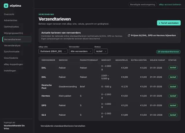 eOptima-screenshot “Verzendtarieven”: Verzendtarieven per eBay-site met gewicht, prijzen en geldigheid (demowaarden).