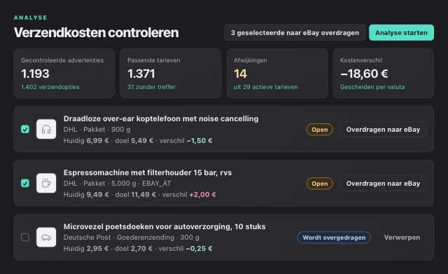 Verzendanalyse in eOptima: eBay-verzendkosten afstemmen op tarieven van DHL en Deutsche Post, met kostenverschil per advertentie