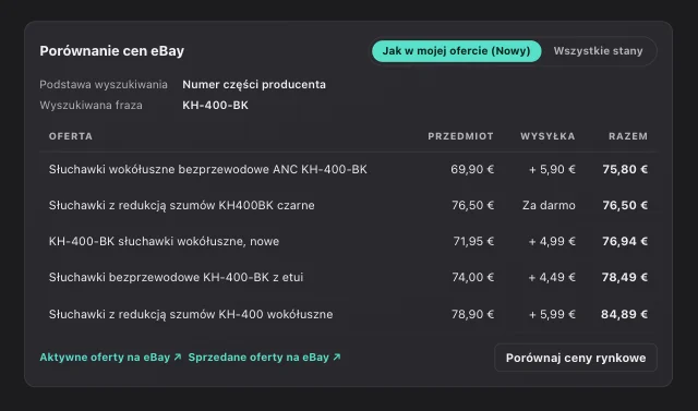 Zrzut ekranu eOptima „Porównanie cen rynkowych”: Pięć najtańszych aktywnych ofert na eBay z ceną łączną z wysyłką.