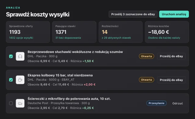 Analiza wysyłki w eOptima: porównanie kosztów wysyłki eBay ze stawkami DHL i Deutsche Post, z różnicą kosztów dla każdej oferty