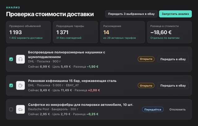 Анализ доставки в eOptima: сверка стоимости доставки eBay с тарифами DHL и Deutsche Post и разница в стоимости по каждому объявлению
