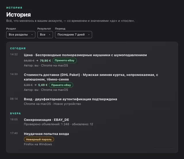 Скриншот eOptima «История»: История: каждое изменение со значениями «до» → «после», источником и подтверждением от eBay.